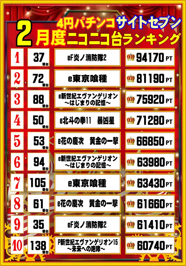 ウイングサンケイの最新情報画像