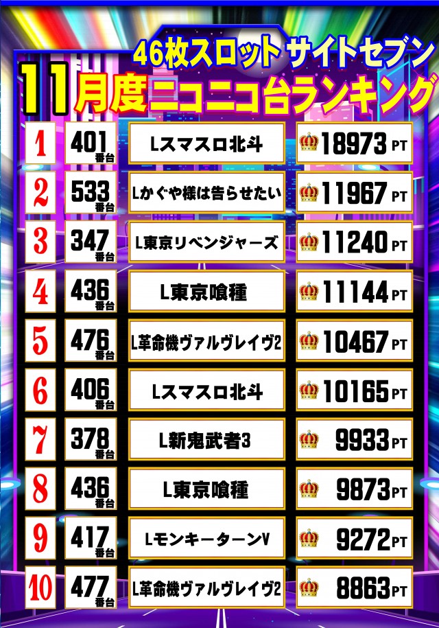 ウイングサンケイの最新情報画像