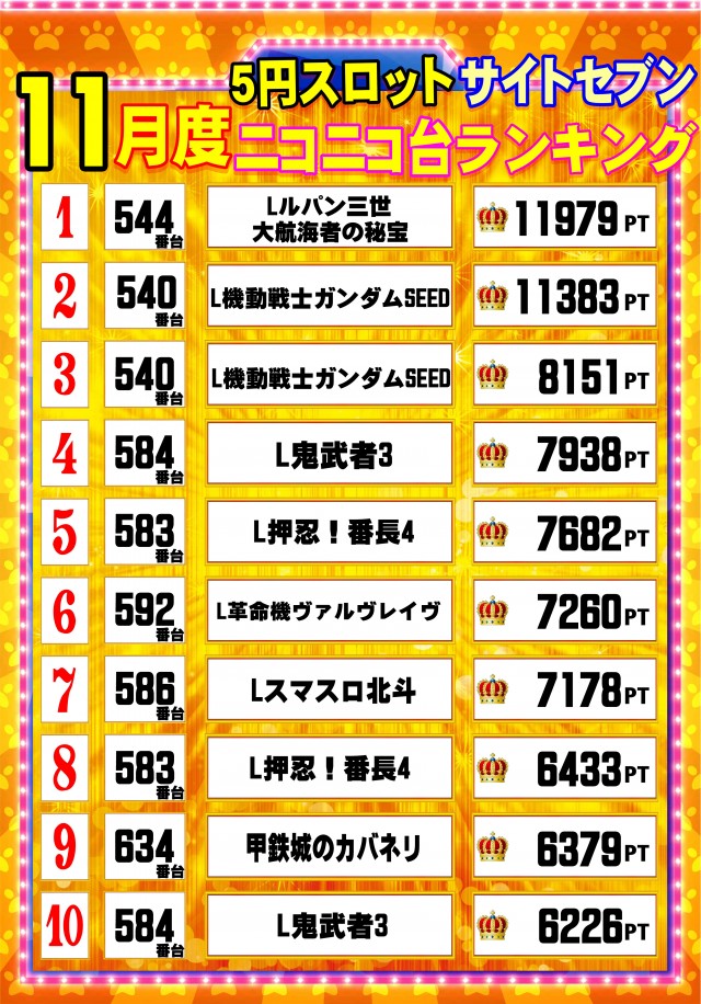 ウイングサンケイの最新情報画像