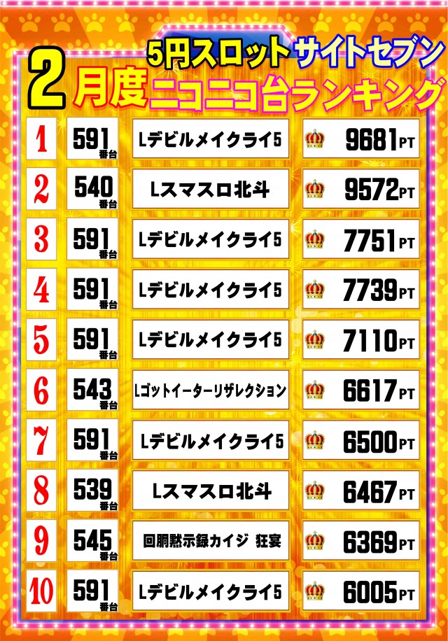 ウイングサンケイの最新情報画像