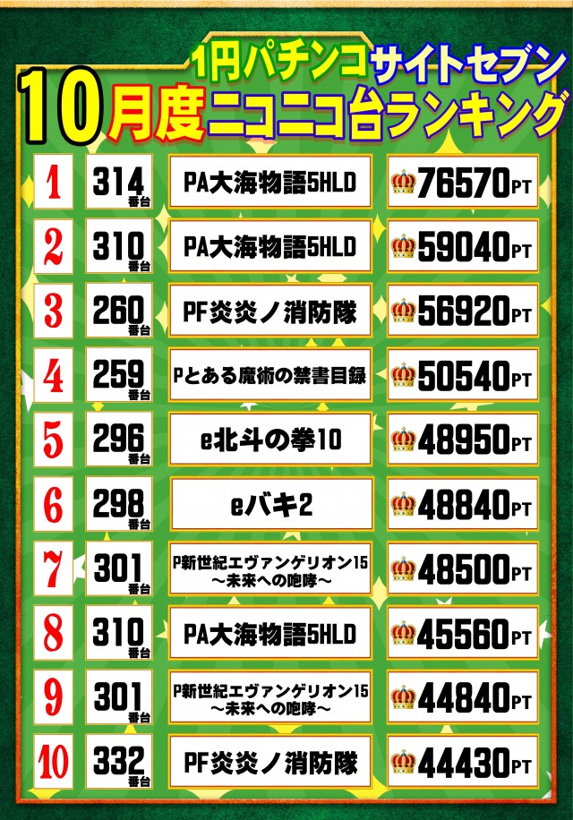 ウイングサンケイの最新情報画像