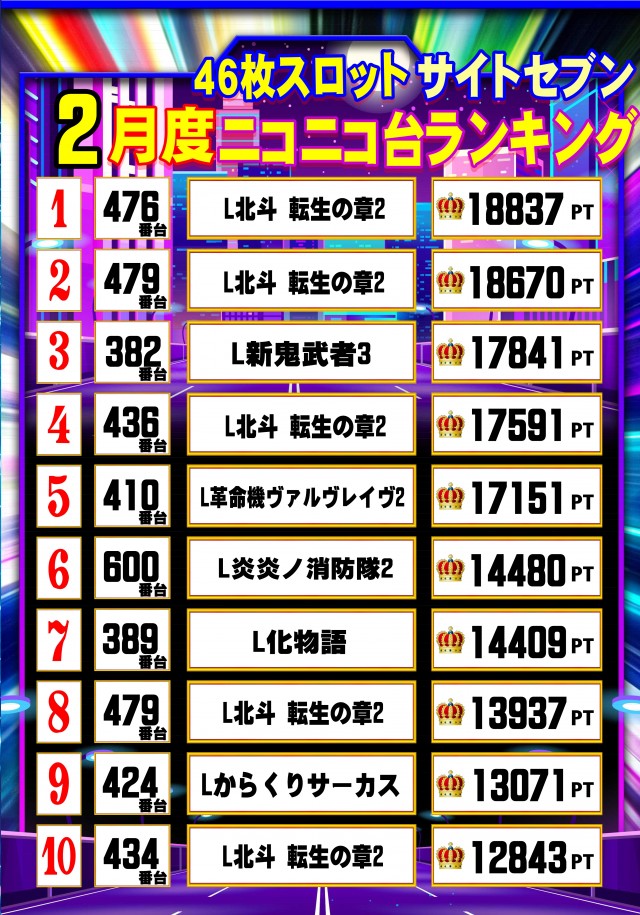ウイングサンケイの最新情報画像