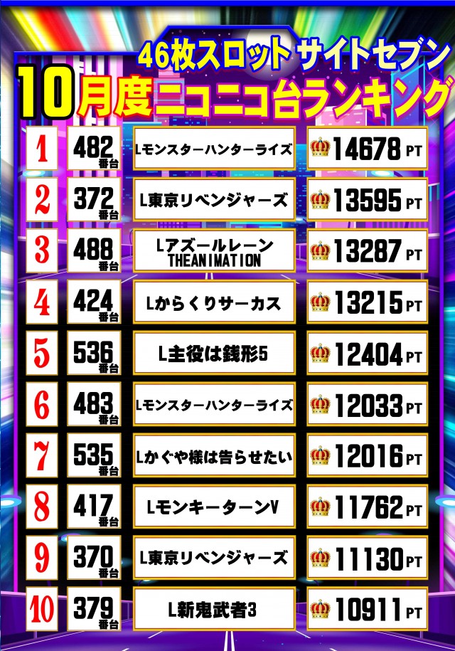 ウイングサンケイの最新情報画像