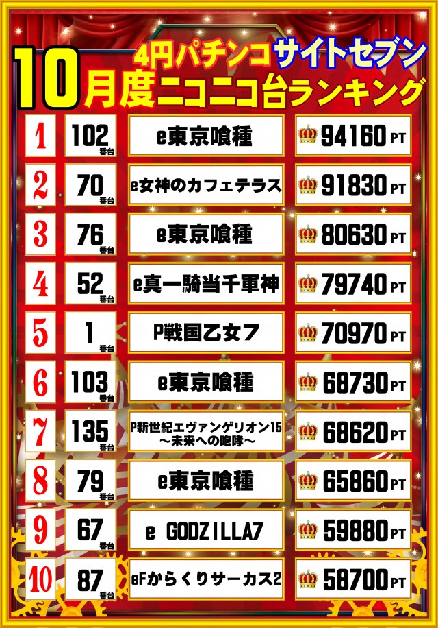 ウイングサンケイの最新情報画像