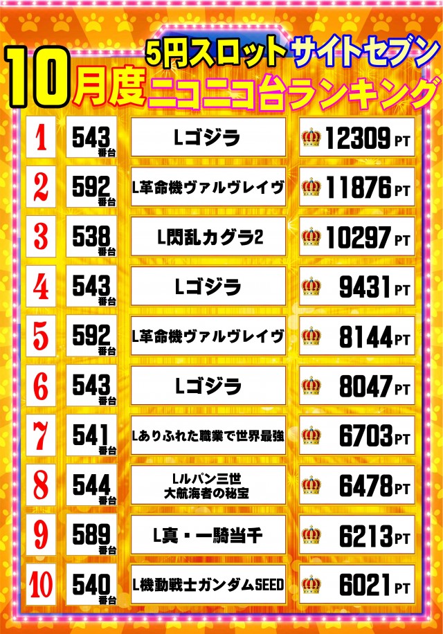 ウイングサンケイの最新情報画像
