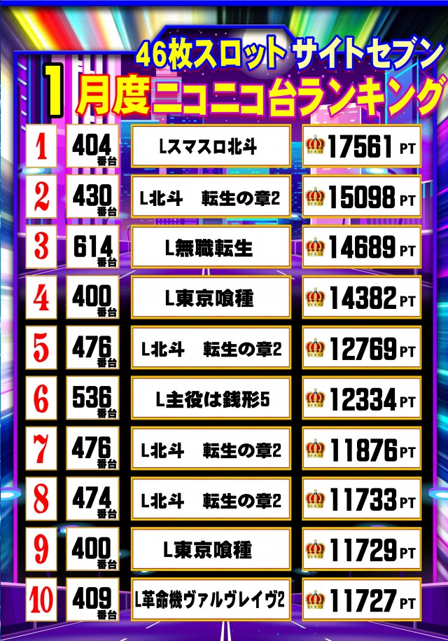 ウイングサンケイの最新情報画像