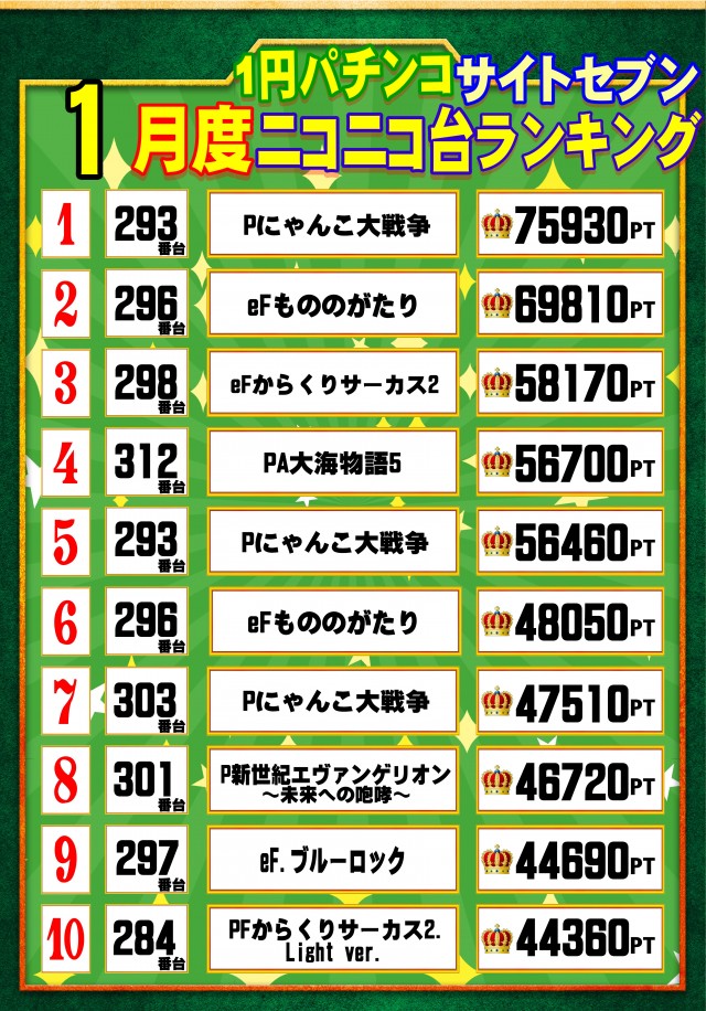 ウイングサンケイの最新情報画像