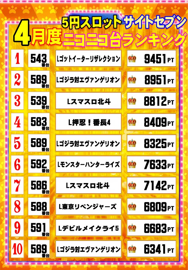 ウイングサンケイの最新情報画像