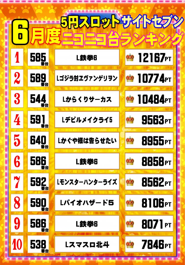 ウイングサンケイの最新情報画像