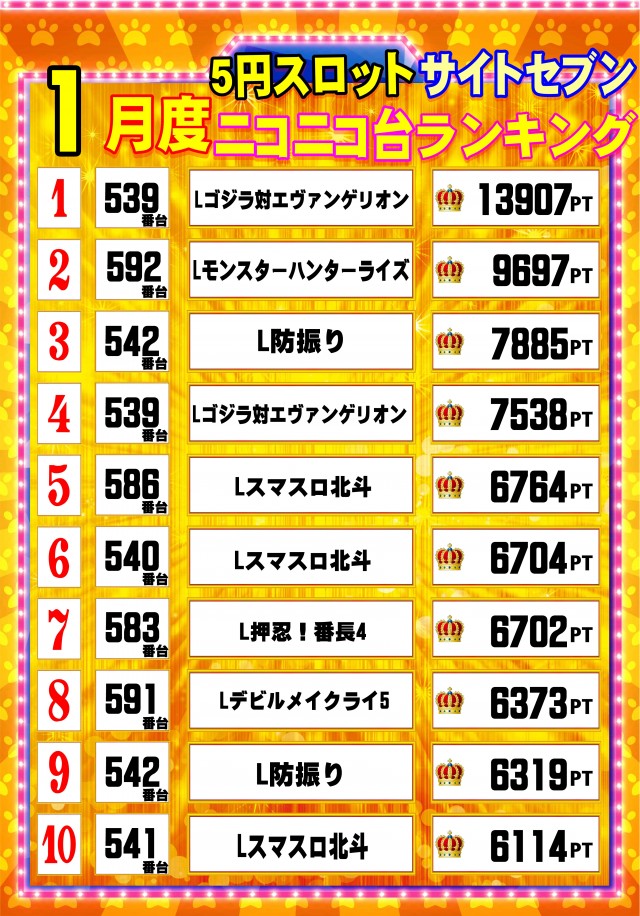 ウイングサンケイの最新情報画像