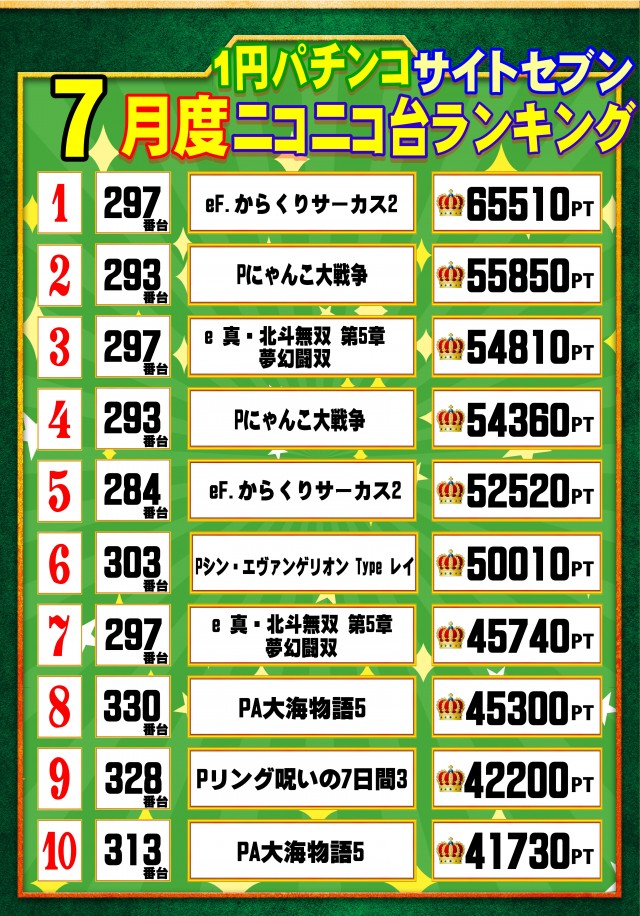 ウイングサンケイの最新情報画像