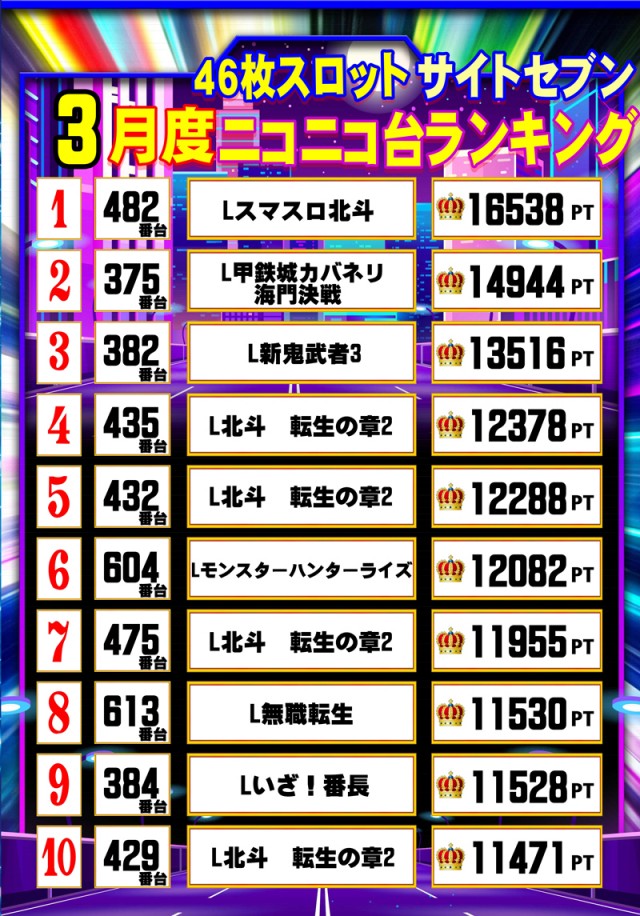 ウイングサンケイの最新情報画像