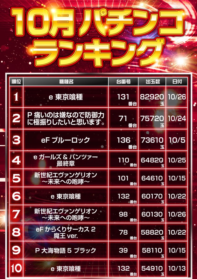 ジャラン川口弥平店の最新情報画像