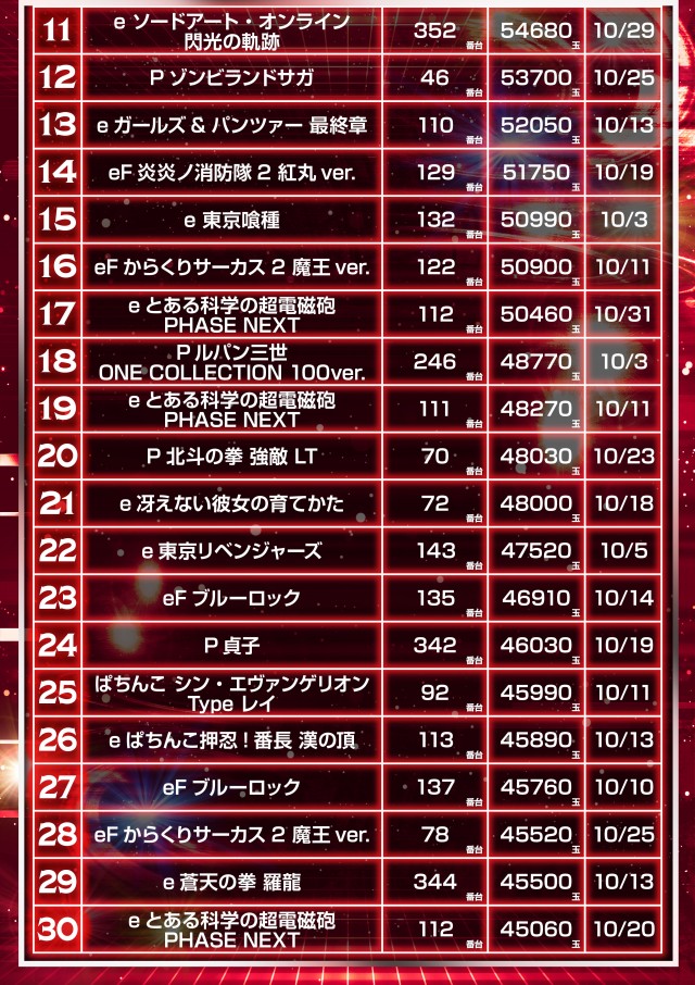 ジャラン川口弥平店の最新情報画像