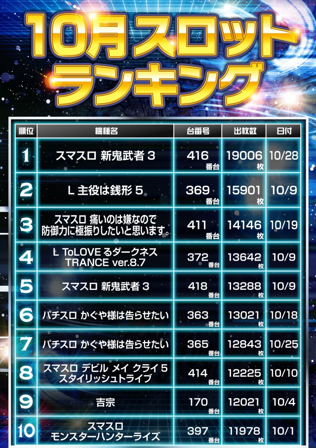 ジャラン川口弥平店の最新情報画像