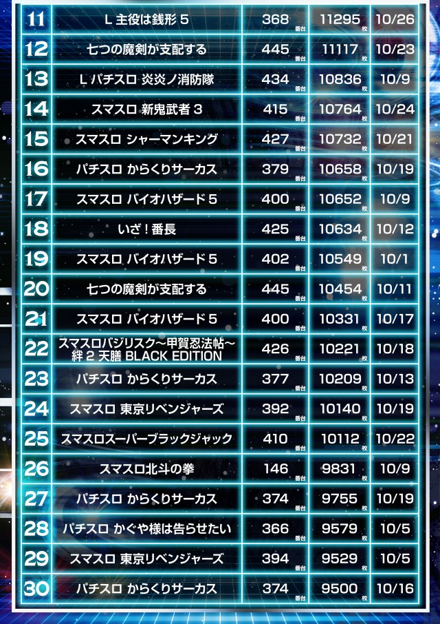 ジャラン川口弥平店の最新情報画像