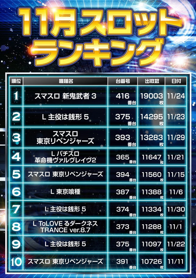 ジャラン川口弥平店の最新情報画像