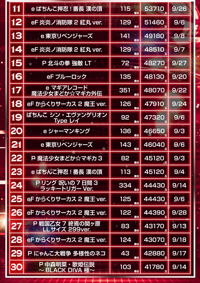 ジャラン川口弥平店の最新情報画像
