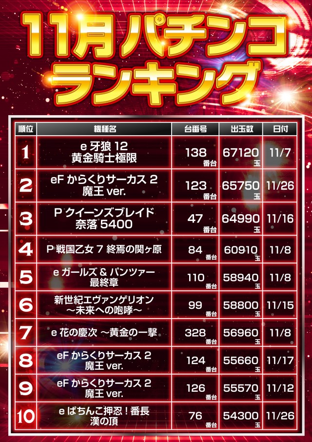 ジャラン川口弥平店の最新情報画像