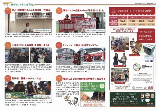 パチンコ三福東川口店の最新情報画像