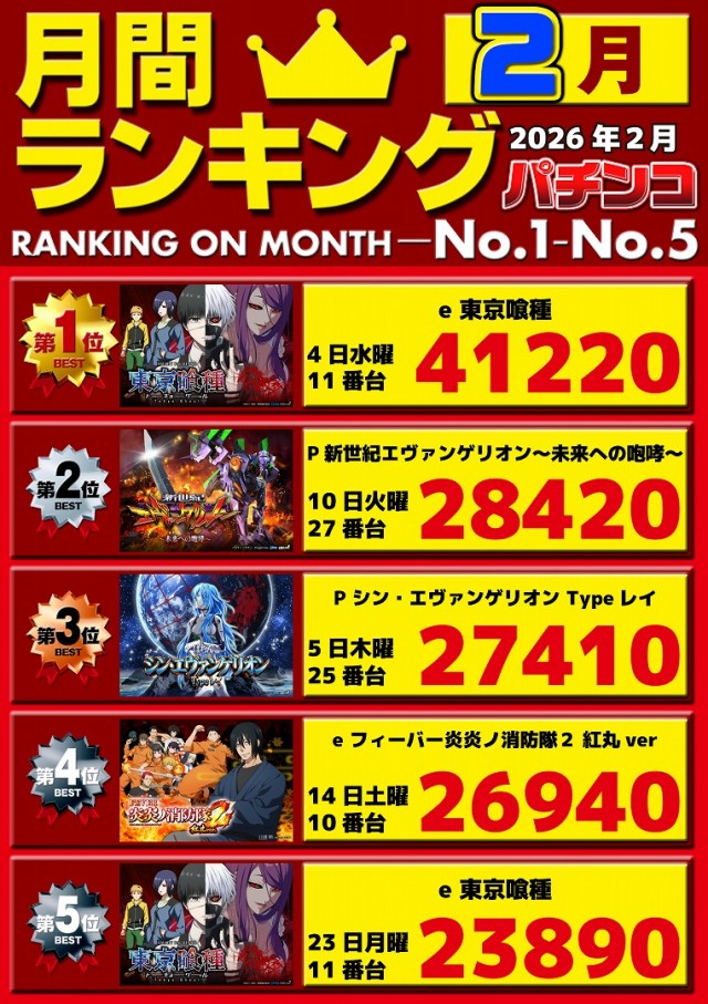 パチンコ三福東川口店の最新情報画像