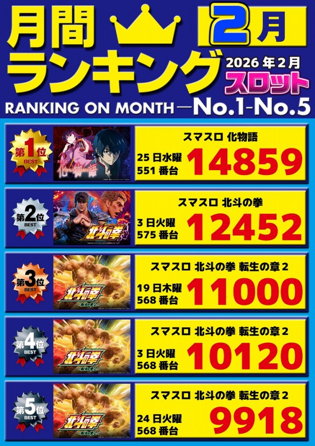 パチンコ三福東川口店の最新情報画像