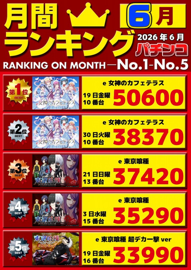 パチンコ三福東川口店の最新情報画像