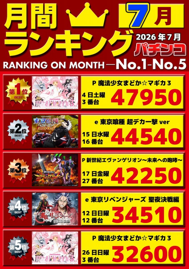 パチンコ三福東川口店の最新情報画像