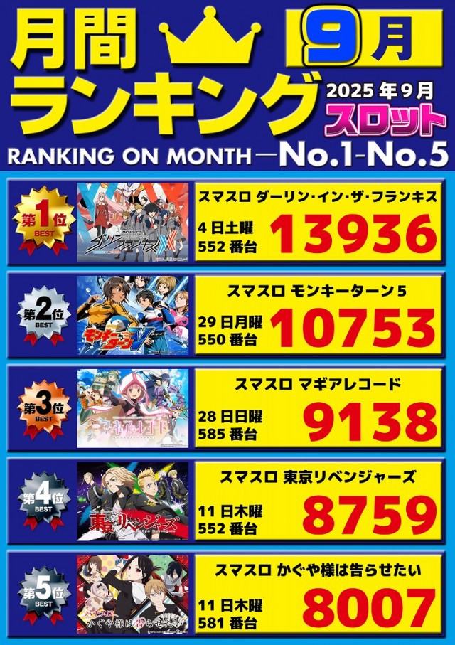 パチンコ三福東川口店の最新情報画像