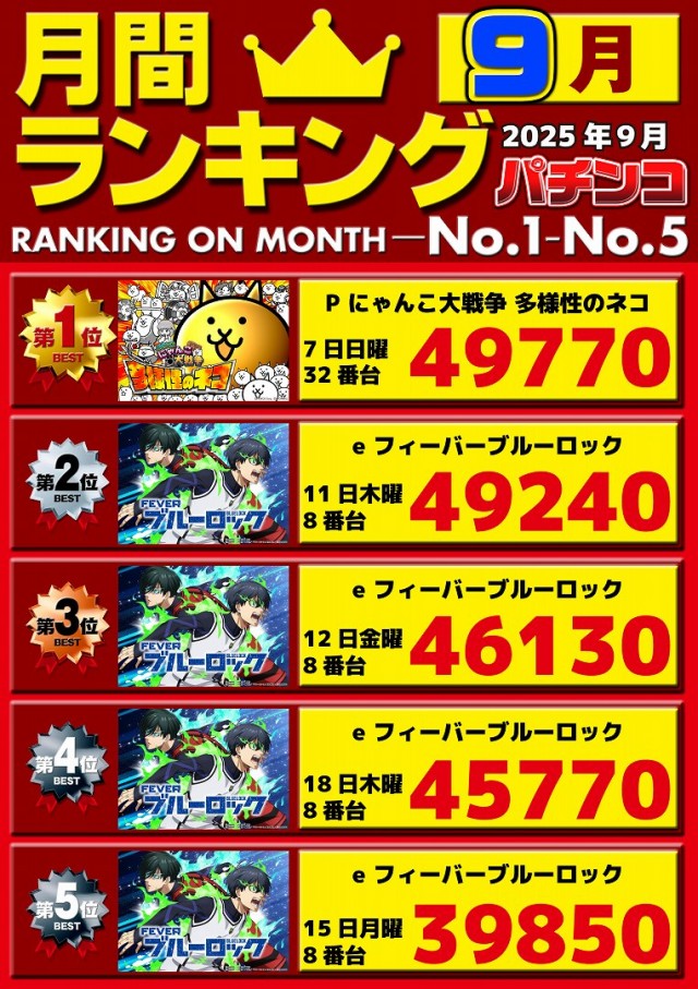 パチンコ三福東川口店の最新情報画像