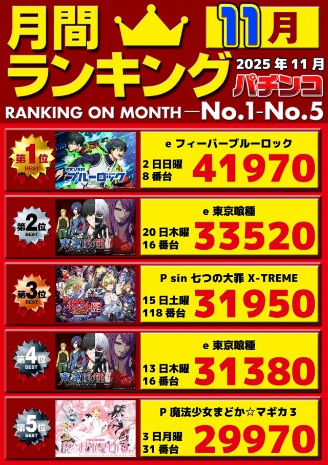 パチンコ三福東川口店の最新情報画像