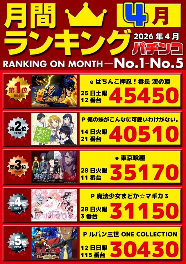 パチンコ三福東川口店の最新情報画像