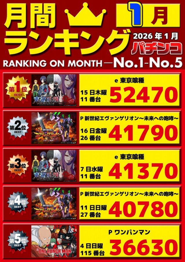 パチンコ三福東川口店の最新情報画像