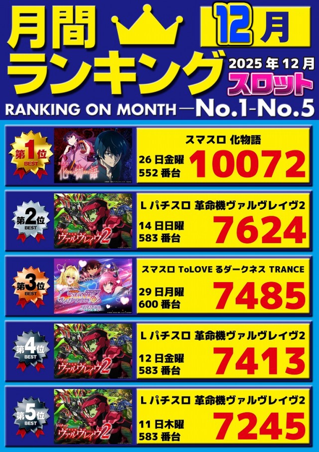 パチンコ三福東川口店の最新情報画像