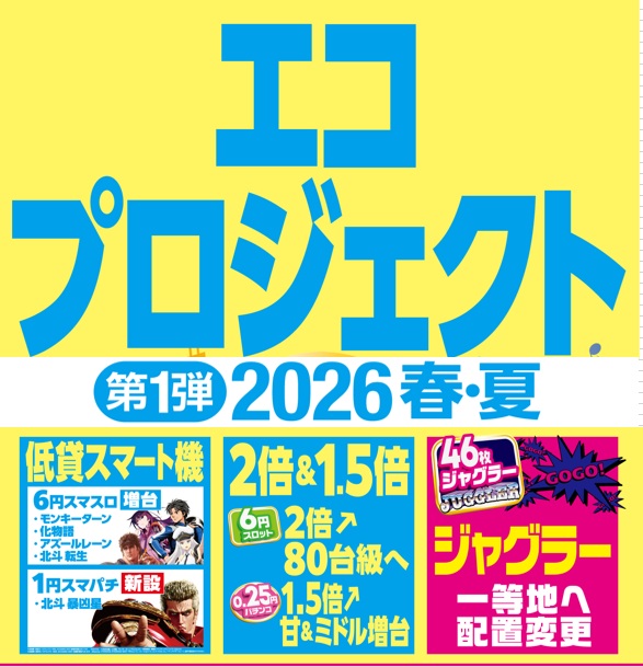 メガボックス行田店の最新情報画像