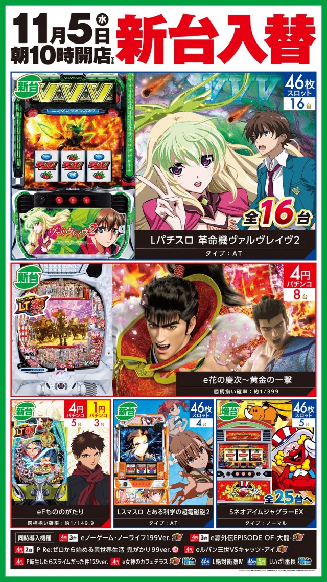 スーパーライブガーデン行田店の最新情報画像