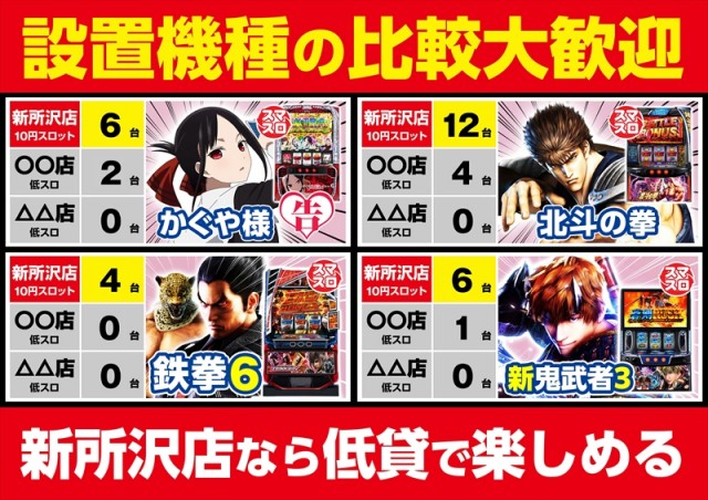 ゴープラ新所沢の最新情報画像