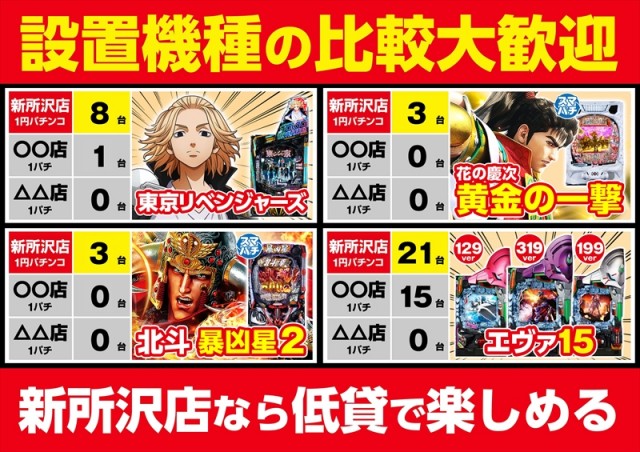 ゴープラ新所沢の最新情報画像