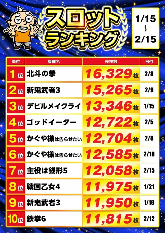 ゴープラ新所沢の最新情報画像