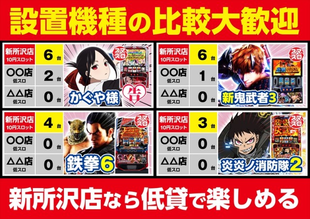 ゴープラ新所沢の最新情報画像