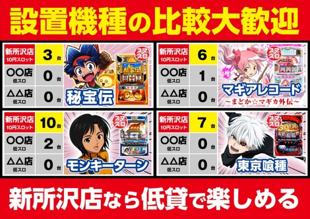 ゴープラ新所沢の最新情報画像