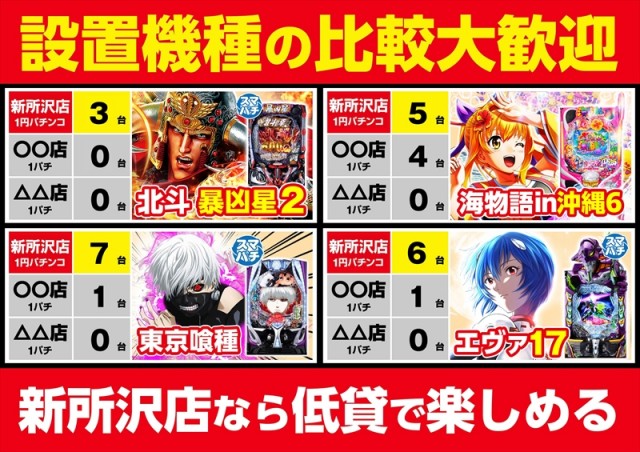 ゴープラ新所沢の最新情報画像