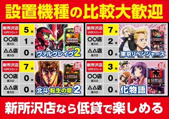 ゴープラ新所沢の最新情報画像