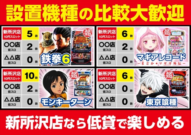 ゴープラ新所沢の最新情報画像