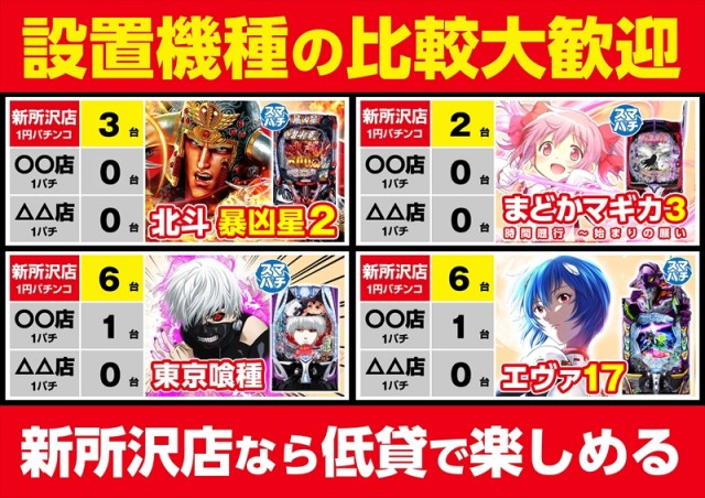 ゴープラ新所沢の最新情報画像