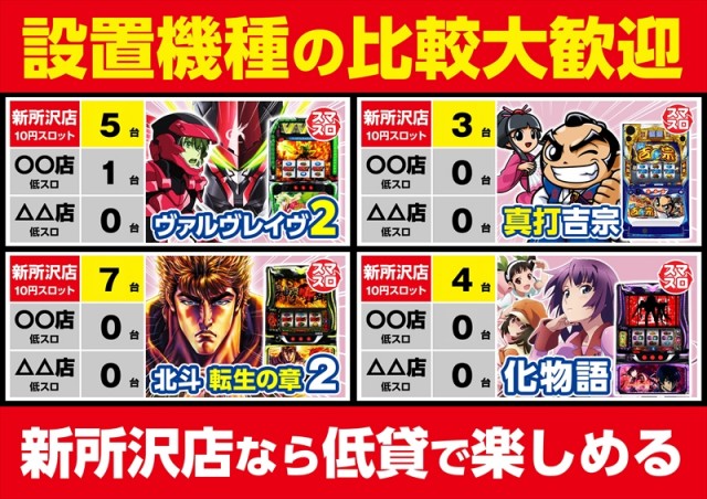 ゴープラ新所沢の最新情報画像