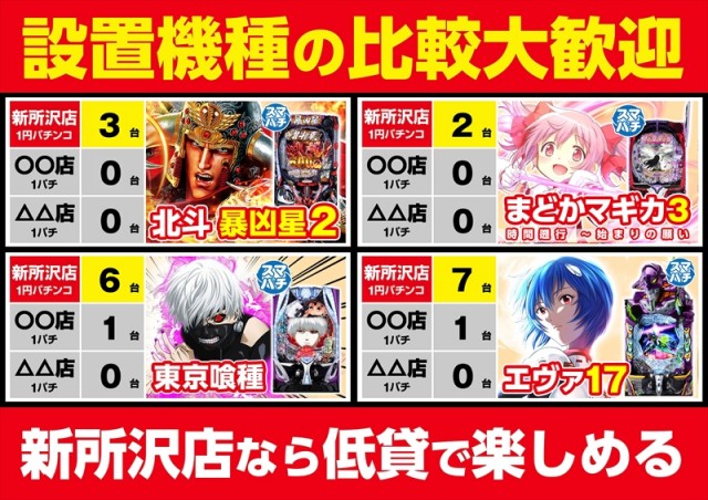 ゴープラ新所沢の最新情報画像