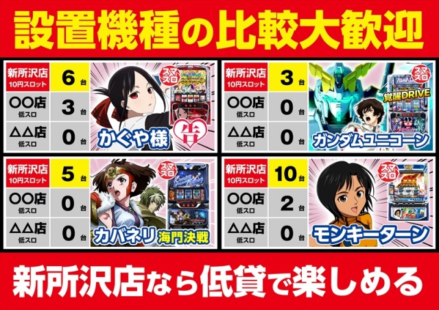 ゴープラ新所沢の最新情報画像