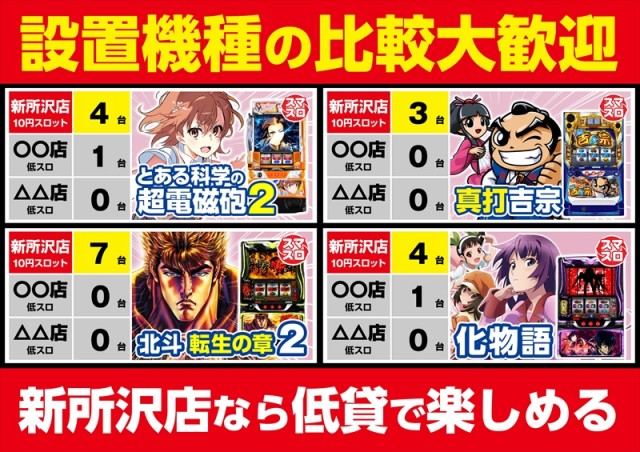 ゴープラ新所沢の最新情報画像