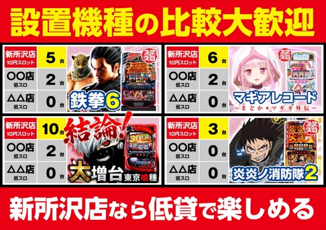 ゴープラ新所沢の最新情報画像